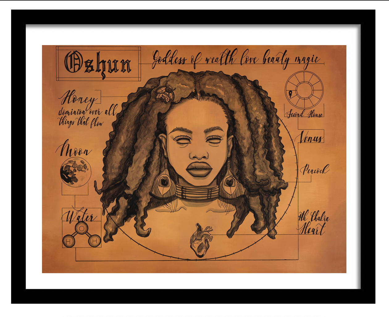 "Oshun" Prints